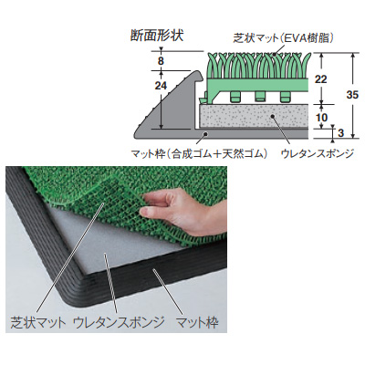 MR-120-300-0 テラモト 除菌マット 750×900mmの通販｜法人オフィス家具