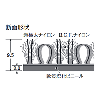 ハイペアロン（除塵マット）断面形状