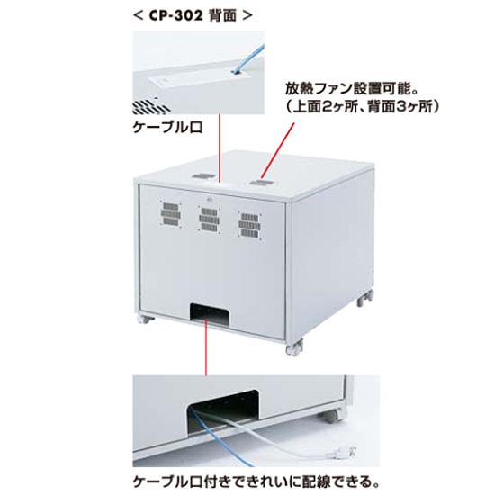 CP-302背面