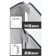 連結部材