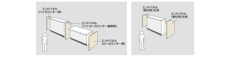 ナイキ カウンター XCの通販｜法人オフィス家具のオフィネット