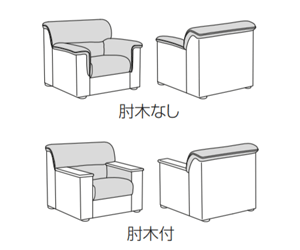 応接イスコンビ張り