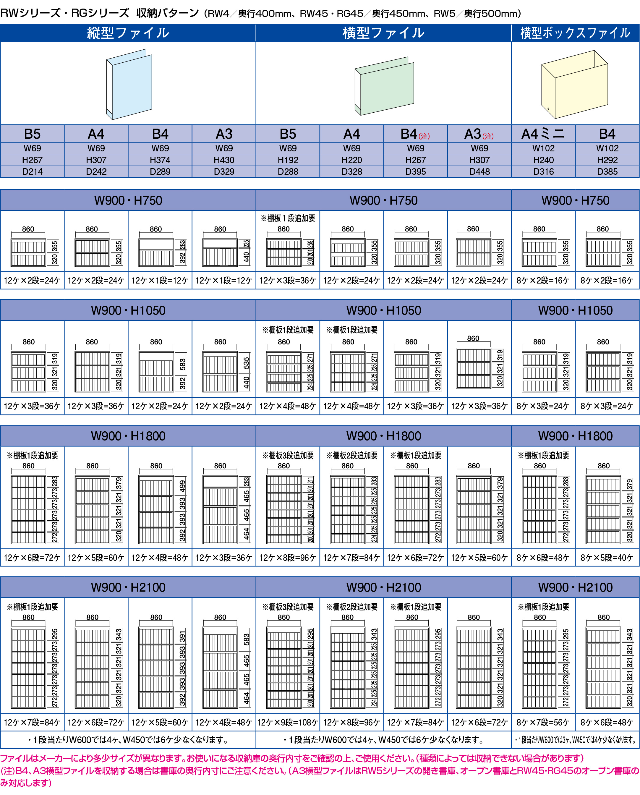 %e3%83%95%e3%82%a1%e3%82%a4%e3%83%ab%e3%82%b5%e3%82%a4%e3%82%ba%e8%a1%a8