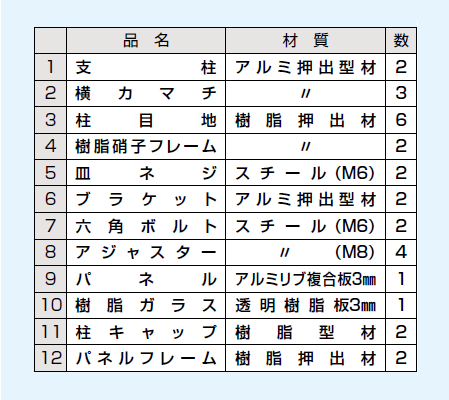 sf30a-parts-name