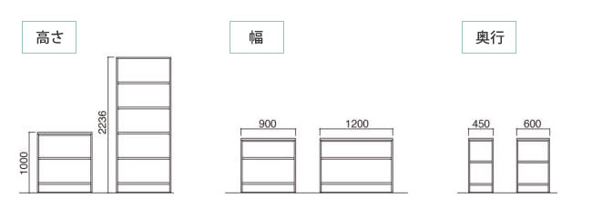 lives-shelf-size