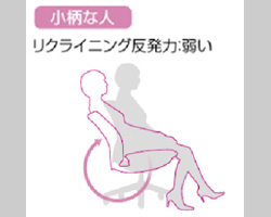 小柄な人