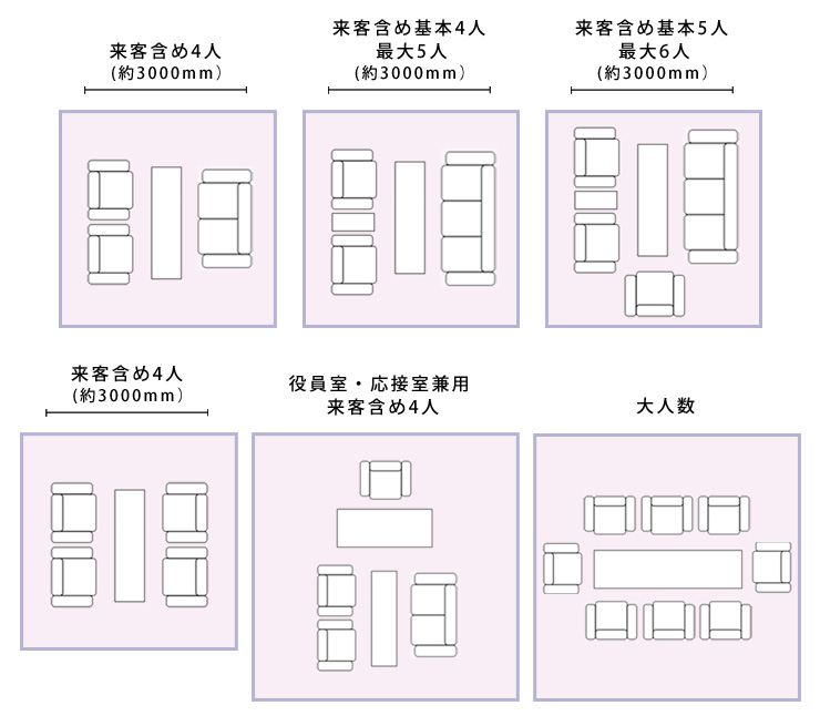 応接室の基本的なレイアウト 法人オフィス家具のオフィネット