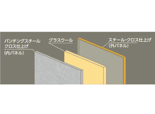 4WA12C-FLZ4 テトラ 高さ1520mm 右用 ダークグレーライトグレーの通販|法人オフィス家具のオフィネット オカムラ ドレープ 一人用ブース 正規店安い