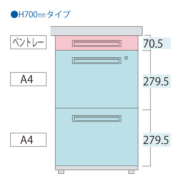 ※B4サイズ対応の引出しに変更可能です