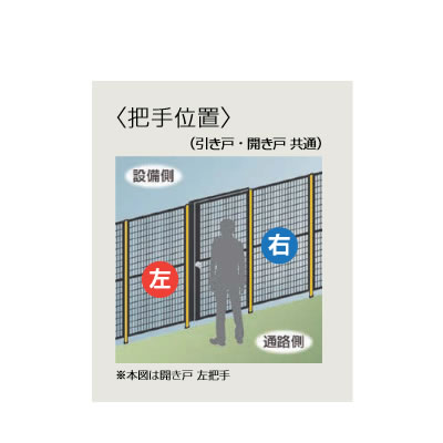 把手の位置は、通路側から見た位置で右把手、左把手となります。（引き戸・開き戸 共通）