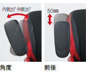 肘パッド角度・前後調節