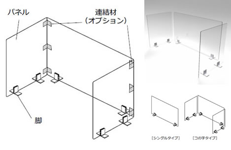 オカムラ 飛沫拡散防止デスクトップ仕切りパネル