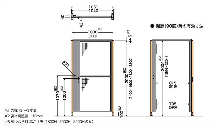 module-open