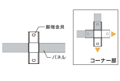 脚端金具