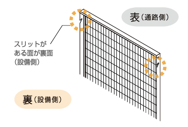 基本・135度用パネル