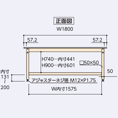 SVM-1890-MG 山金工業 ワークテーブル 800シリーズ 固定式 幅1800 奥行