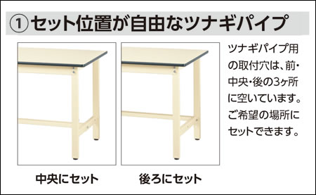 SWS-1860-II 山金工業 ワークテーブル 300シリーズ 固定式 幅1800 奥行
