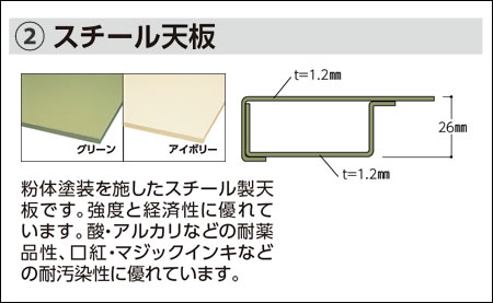 SWS-1860-II 山金工業 ワークテーブル 300シリーズ 固定式 幅1800 奥行