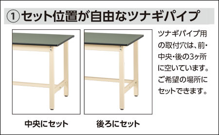 セット位置が自由なつなぎパイプ