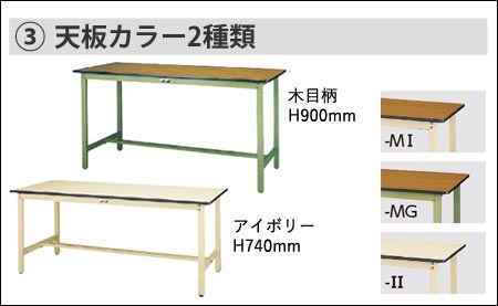 SJM-1860-II 山金工業 ワークテーブル 500シリーズ 固定式 幅1800 奥行