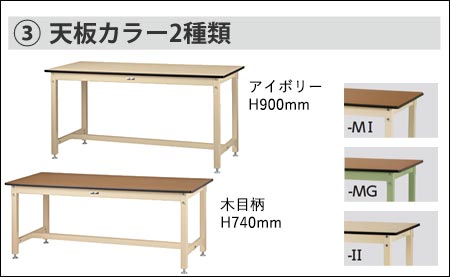 SVM-1575-MG 山金工業 ワークテーブル 800シリーズ 固定式 幅1500 奥行