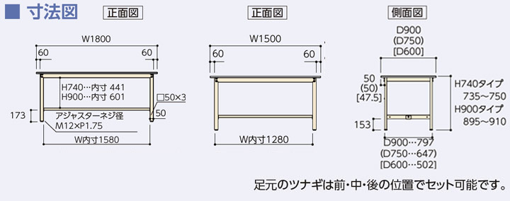 SJM-1860-II 山金工業 ワークテーブル 500シリーズ 固定式 幅1800 奥行
