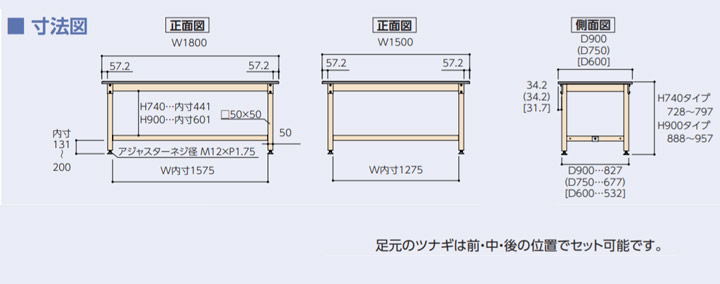 SVM-1575-MI 山金工業 ワークテーブル 800シリーズ 固定式 幅1500 奥行