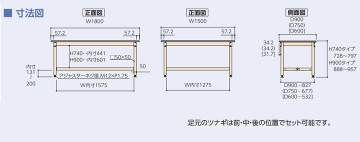 SVM-1575-MI 山金工業 ワークテーブル 800シリーズ 固定式 幅1500 奥行