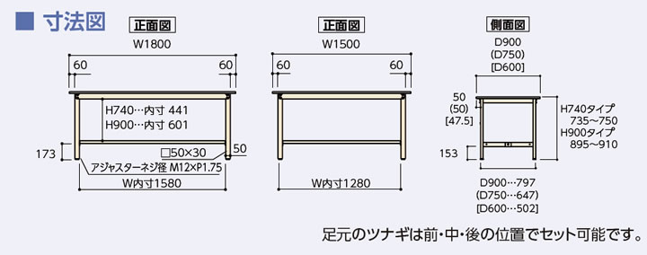 SWS-1860-II 山金工業 ワークテーブル 300シリーズ 固定式 幅1800 奥行