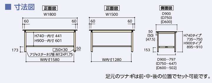 ヤマテック 作業台 300シリーズ 移動式 スチール天板:26mm 表示寸法