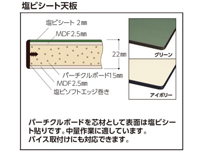 その他の天板バリエーション