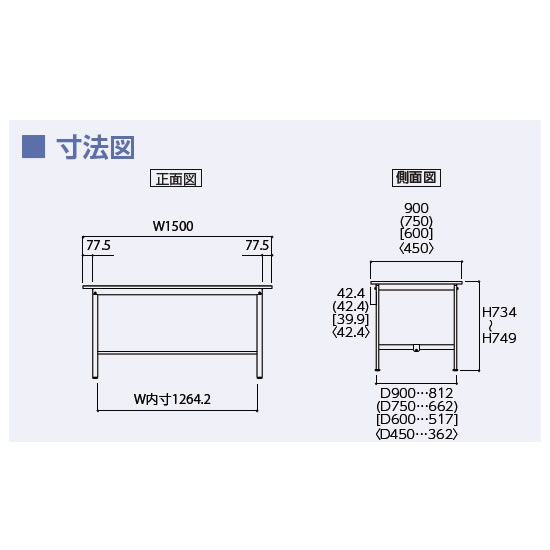 SUP-1575-WW 山金工業 ワークテーブル150 固定式 幅1500 奥行750 低圧