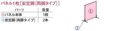 パネル1枚（安定脚両脚タイプ）イメージ