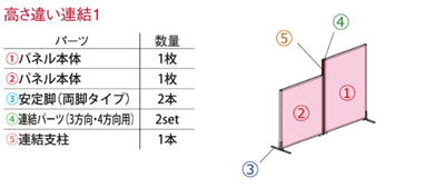 高さ違い連結1