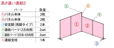 高さ違い連結2