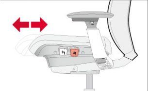 座面奥行き調節機能