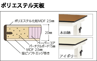 ポリエステル天板