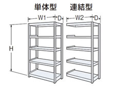 連結式