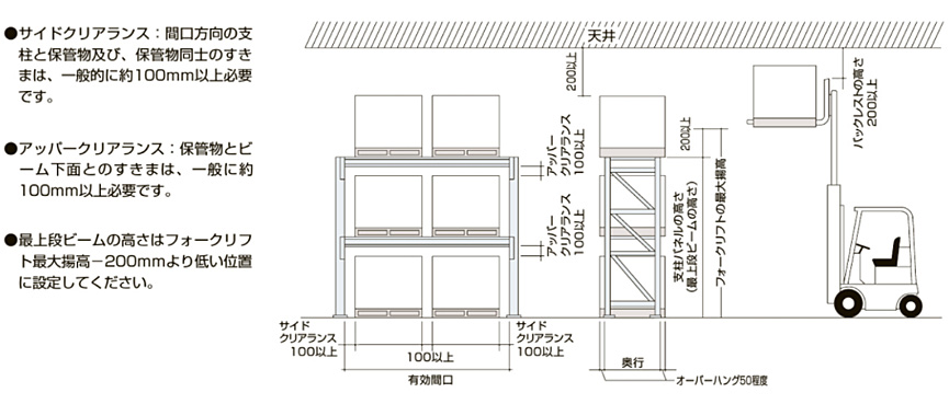 6PA3BS-Z269 オカムラ パレットラック 単体型 軽量級 ∑ビーム3段 高さ