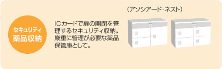 58%OFF!】 ドクターマートアネックスメディカルウォール処置台 引出片面タイプKC-940 01-3590-02