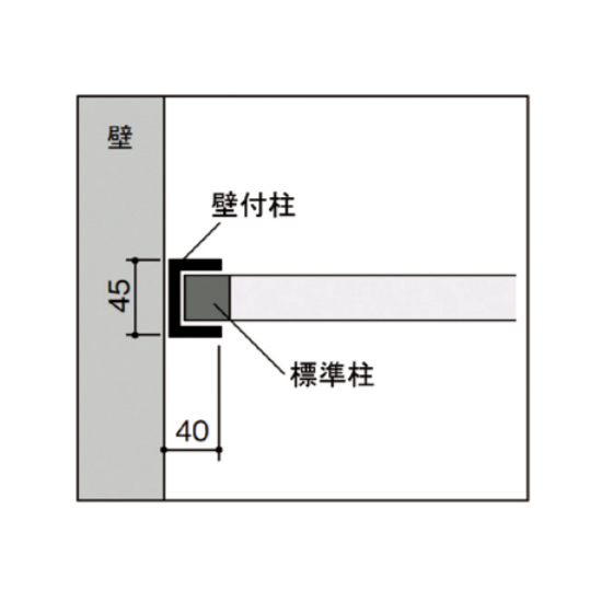 ※標準パネルに壁付柱を直接つける事はできません。別途、標準柱が必要です。