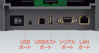 USBポート、USBホストポート、シリアルポート、LANポート