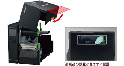 用紙カバー開閉の様子。カバーは消耗品の残量が見やすい窓付き。