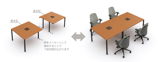 将来的にレイアウトを変更する場合は、接続部の脚を内側へ移動させ、下肢空間を広く設定できます。