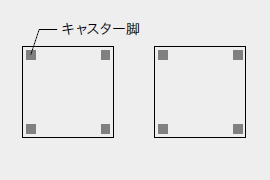 1200角タイプ(キャスター)テーブルの模式図