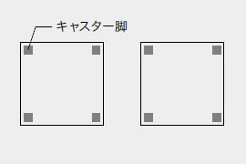 1200角タイプ（キャスター）テーブルの模式図