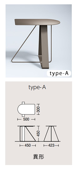 Type-a