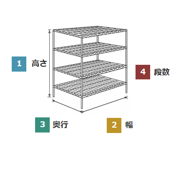 スーパーエレクターシェルフの通販｜法人オフィス家具のオフィネット