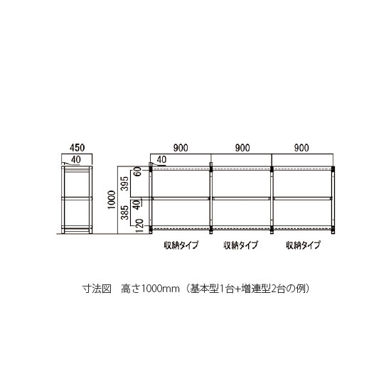 寸法図　高さ1000mm（基本型1台+増連型2台の例）