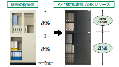 A4がピッタリ入る省スペース書庫